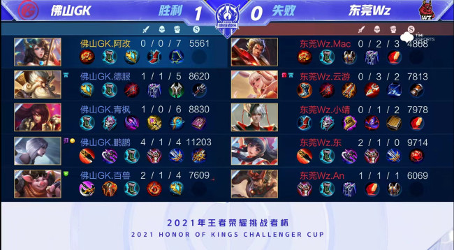 时间的密集 时间的密集