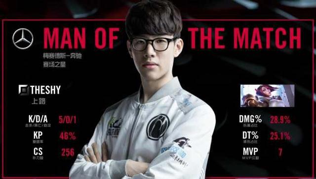 会直接影响 会直接影响