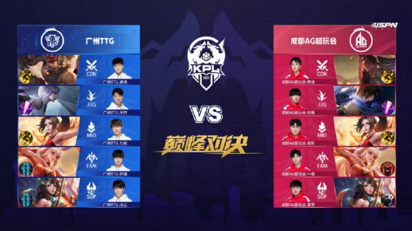 与用途绑定